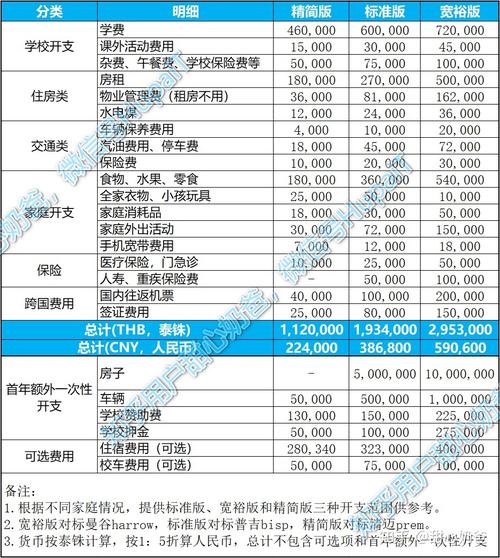 移民加拿大必须在加拿大工作过吗