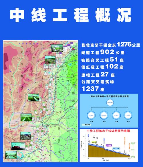 新安江水库的作用