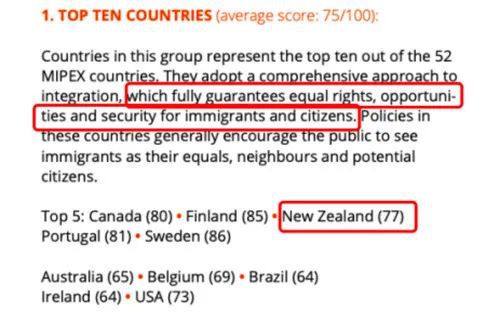 新西兰移民在线打分