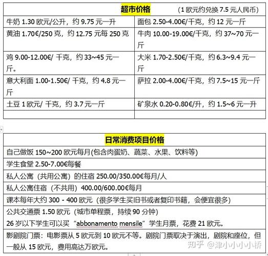 圣基茨移民局