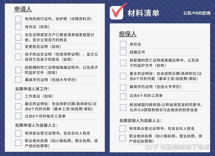 加拿大移民政策2024最新消息