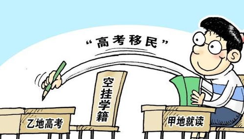 出国移民需要多少钱