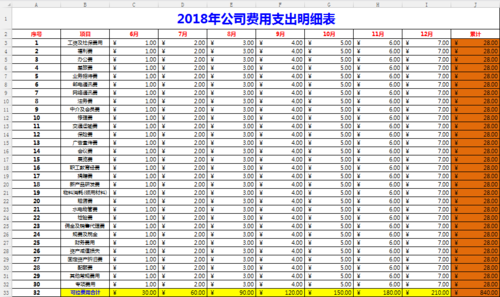 芬兰移民好处