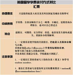 英国留学移民新政策2019