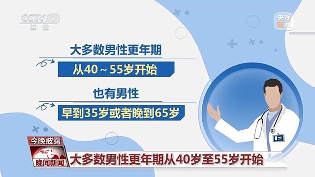 男性“更年期”提前 这个指标下降要注意 雄激素水平下降趋势